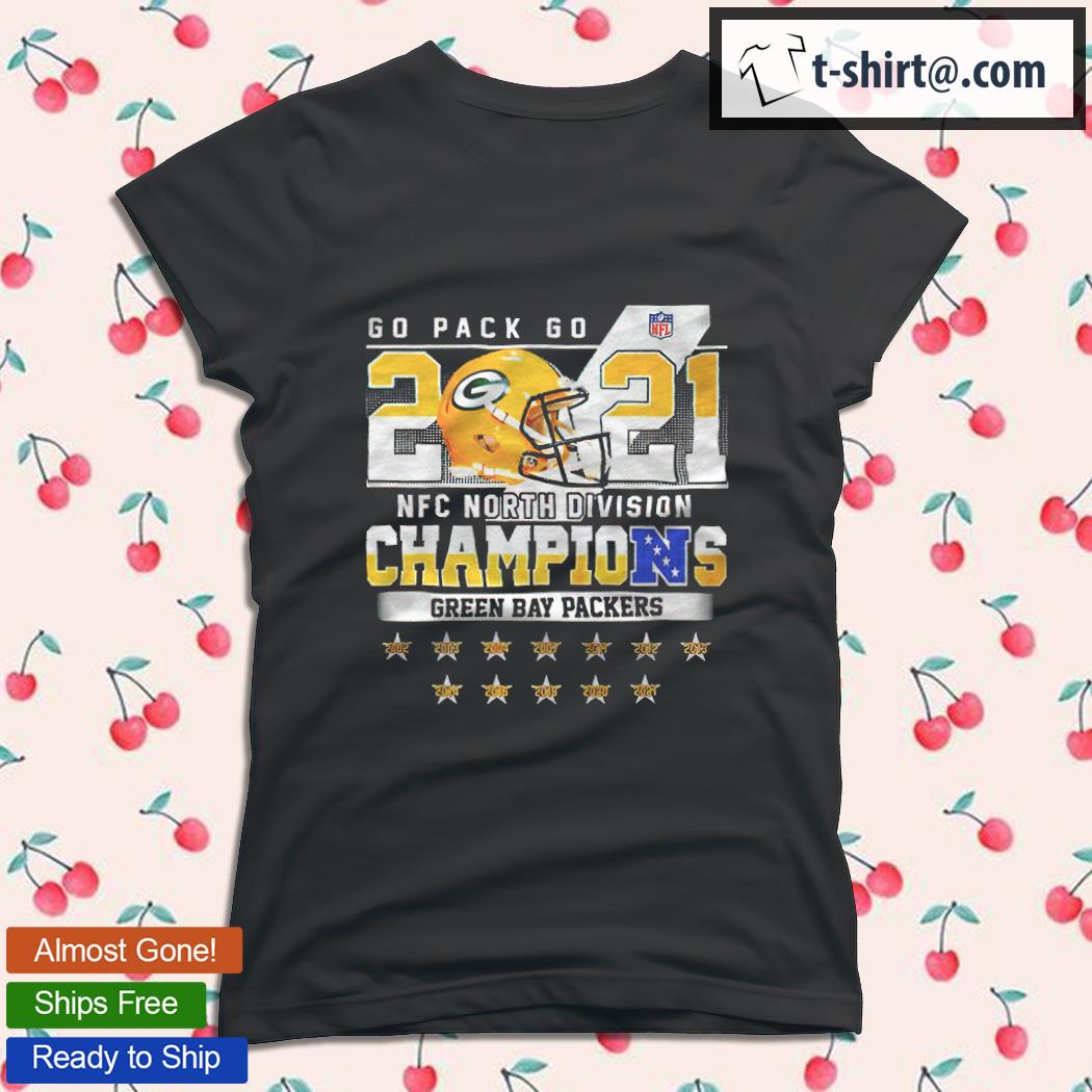 Green Bay Packers: 2021 NFC North champions 